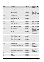 Предварительный просмотр 36 страницы Krautzberger 200-0151 Operating Instructions Manual