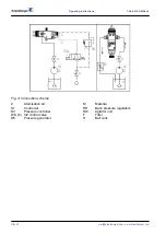 Предварительный просмотр 20 страницы Krautzberger 200-0153 Operating Instructions Manual