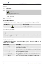 Preview for 8 page of Krautzberger HS 25 HV1 Operating Instructions Manual