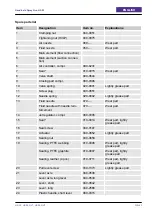 Preview for 43 page of Krautzberger HS 25 HV1 Operating Instructions Manual