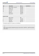 Preview for 44 page of Krautzberger HS 25 HV1 Operating Instructions Manual