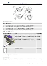 Предварительный просмотр 6 страницы Krautzberger RA 5 Operating Instructions Manual