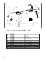 Preview for 2 page of KREBS hotCHOC Operating Instructions Manual