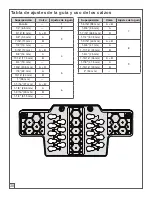 Предварительный просмотр 30 страницы Kreg KHI-CDIJ Owner'S Manual