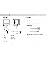 Preview for 6 page of Kreisen DCM-17WT User Manual