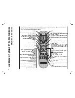 Предварительный просмотр 50 страницы Kreisen KR-370T Owner'S Manual