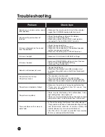 Предварительный просмотр 30 страницы Kreisen KR-400T Owner'S Manual