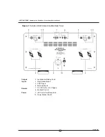 Предварительный просмотр 15 страницы Krell Industries 2250e Owner'S Reference Manual