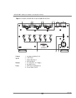 Предварительный просмотр 17 страницы Krell Industries 2250e Owner'S Reference Manual