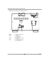 Предварительный просмотр 18 страницы Krell Industries 2250e Owner'S Reference Manual