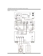 Предварительный просмотр 28 страницы Krell Industries 2250e Owner'S Reference Manual