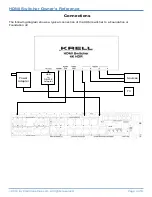 Предварительный просмотр 4 страницы Krell Industries 4K HDR Owner'S Reference Manual