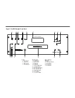 Предварительный просмотр 14 страницы Krell Industries DVD Standard Owner'S Reference Manual