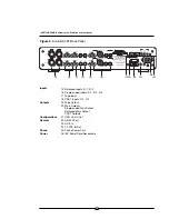 Предварительный просмотр 22 страницы Krell Industries EVOLUTION 222 Owner'S Reference Manual