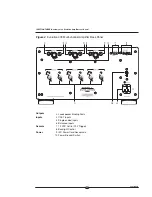 Preview for 17 page of Krell Industries Evolution 302 Owner'S Reference Manual