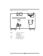 Preview for 18 page of Krell Industries Evolution 302 Owner'S Reference Manual