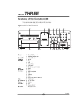 Предварительный просмотр 13 страницы Krell Industries Evolution 505 Owner'S Reference Manual