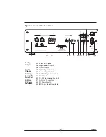 Предварительный просмотр 19 страницы Krell Industries Evolution 505 Owner'S Reference Manual