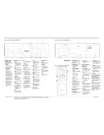 Preview for 2 page of Krell Industries Evolution 525 Quick Setup Manual