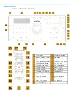 Предварительный просмотр 15 страницы Krell Industries Evolution 707 Owner'S Reference Manual