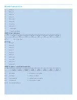 Preview for 51 page of Krell Industries Evolution 707 Owner'S Reference Manual