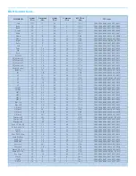 Preview for 59 page of Krell Industries Evolution 707 Owner'S Reference Manual