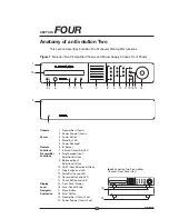 Предварительный просмотр 19 страницы Krell Industries Evolution Two Owner'S Reference Manual