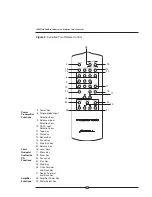 Предварительный просмотр 20 страницы Krell Industries Evolution Two Owner'S Reference Manual