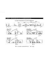 Предварительный просмотр 19 страницы Krell Industries Five-Channel Power Amplifier KAV-1500 Instructions For Use Manual