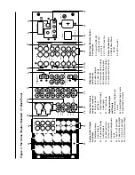 Preview for 17 page of Krell Industries Home Theater Standard 7.1 Instructions For Use Manual