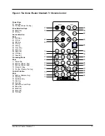 Preview for 21 page of Krell Industries Home Theater Standard 7.1 Instructions For Use Manual