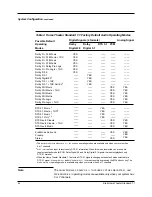 Preview for 48 page of Krell Industries Home Theater Standard 7.1 Instructions For Use Manual