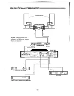 Preview for 16 page of Krell Industries Integrated Transport & Processor KPS-30i Owner'S Reference Manual