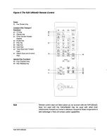 Предварительный просмотр 15 страницы Krell Industries KAV-250cd/2 Instructions For Use Manual