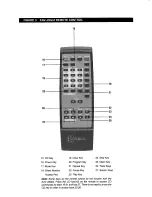 Preview for 8 page of Krell Industries KAV-250cd C Instructions For Use Manual