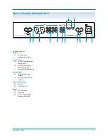 Preview for 15 page of Krell Industries KAV-400xi Instructions For Use Manual