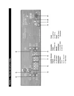 Preview for 9 page of Krell Industries KAV-500i Instructions For Use Manual