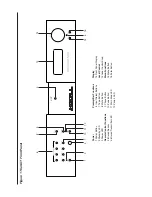 Preview for 12 page of Krell Industries KCT Instructions For Use Manual