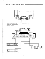 Предварительный просмотр 24 страницы Krell Industries KPS-20i Owner'S Reference Manual