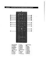 Preview for 20 page of Krell Industries None Instructions For Use Manual