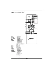 Предварительный просмотр 19 страницы Krell Industries PHANTOM II Owner'S Reference Manual