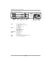 Предварительный просмотр 22 страницы Krell Industries PHANTOM II Owner'S Reference Manual