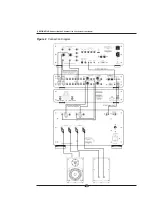 Предварительный просмотр 28 страницы Krell Industries PHANTOM II Owner'S Reference Manual