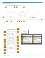 Предварительный просмотр 15 страницы Krell Industries S-1200 Owner'S Reference Manual