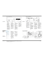 Предварительный просмотр 2 страницы Krell Industries S-550i Setup Manual