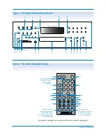 Preview for 10 page of Krell Industries SACD Standard Instructions For Use Manual