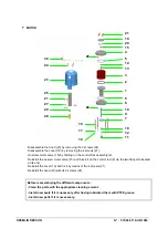 Предварительный просмотр 3 страницы Kremlin-Rexson AIRMIX 20-15 Original Manual