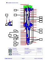 Preview for 6 page of Kremlin-Rexson AIRMIX 20-50 FT Original Manual