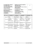 Предварительный просмотр 66 страницы Kremlin-Rexson EOS 15-C25 Installation And Safety Instructions