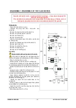 Preview for 14 page of Kremlin-Rexson EOS 15-C50 Installation And Safety Instructions